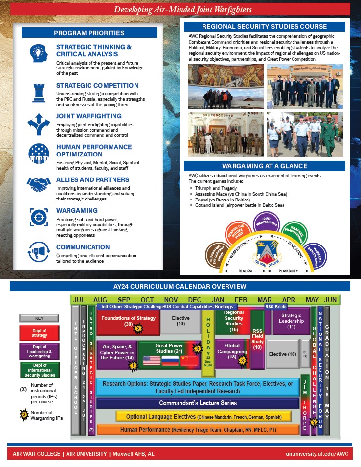 Download AWC Factsheet